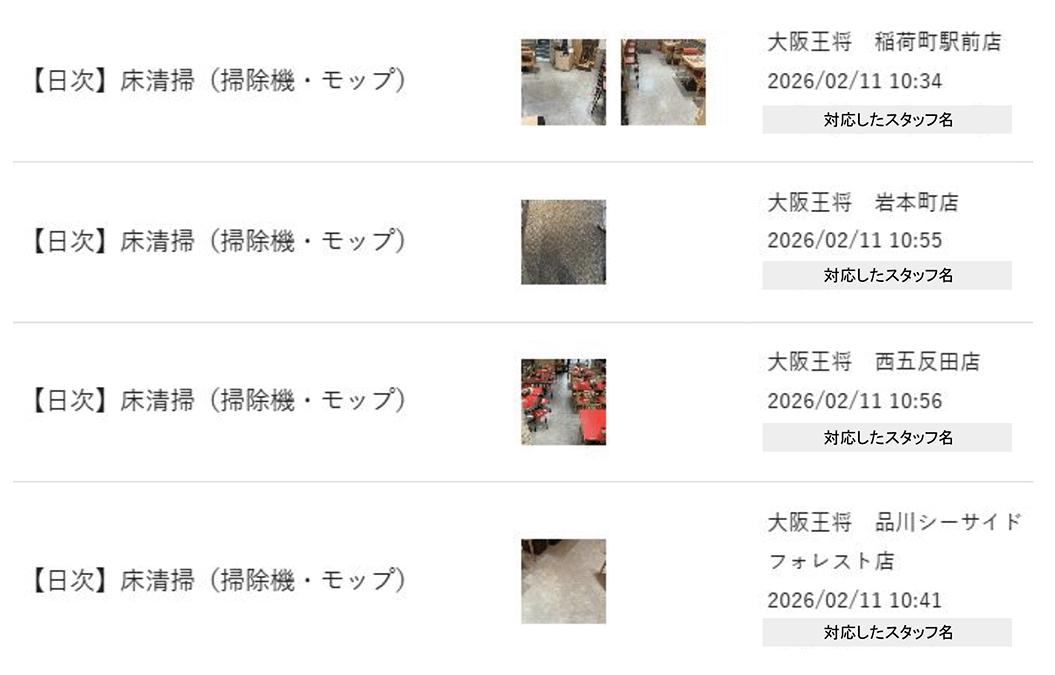 V-Manage画面イメージ:
スタッフから送られた報告写真